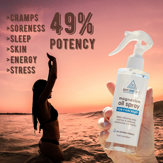 Magnesium Oil Spray 250ml