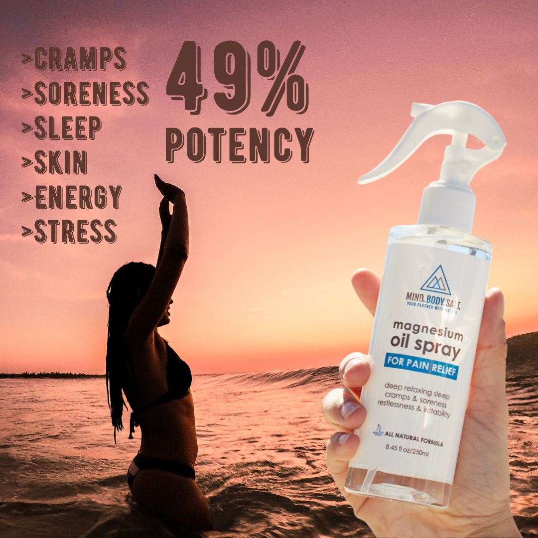 Magnesium Oil Spray 250ml